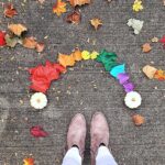 Koihada(恋肌)の全身脱毛の価格もスピードも驚愕！